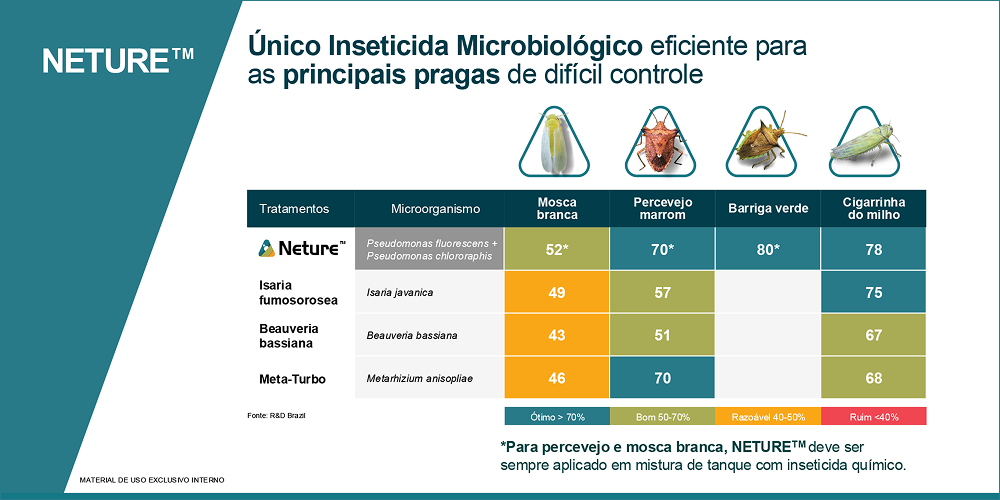 neture1